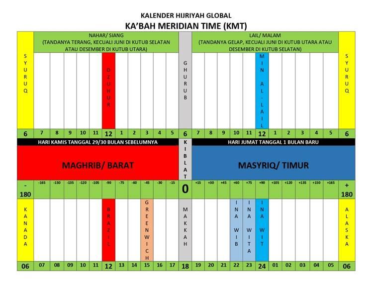 Keterangan foto tidak tersedia.
