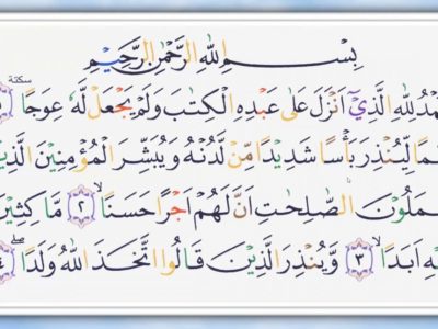 Keuntungan yang Besar dari Membaca Surah Al-kahfi di Hari Jumat dan Malam Jumat