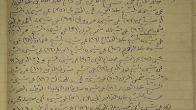 Manuskrip Silsilah Tarekat Qadiriah Naqsyabandiah (TQN) Jalur Periwayatan Syaikh Marzuqi Banten (w. 1913) di Makkah