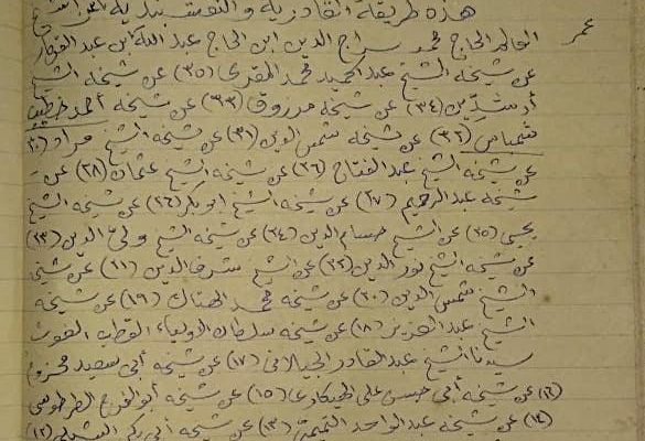Manuskrip Silsilah Tarekat Qadiriah Naqsyabandiah (TQN) Jalur Periwayatan Syaikh Marzuqi Banten (w. 1913) di Makkah