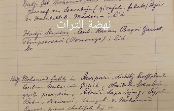 Halaman Manuskrip yang Memuat Daftar Kiyai-Kiyai di Manonjaya (Tasikmalaya, Jawa Barat) dan Jaringan Keilmuan Ulama Sunda-Jawa-Madura-Makkah di Abad ke-19